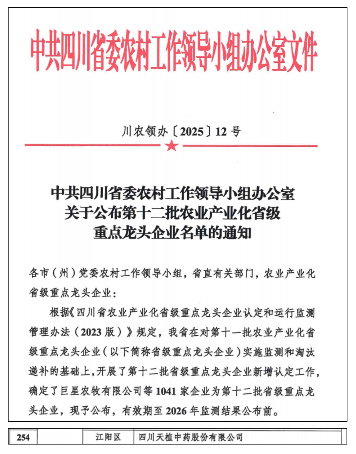 喜報天植中藥公司獲評“四川省第十二批農(nóng)業(yè)產(chǎn)業(yè)化省級重點龍頭企業(yè)”